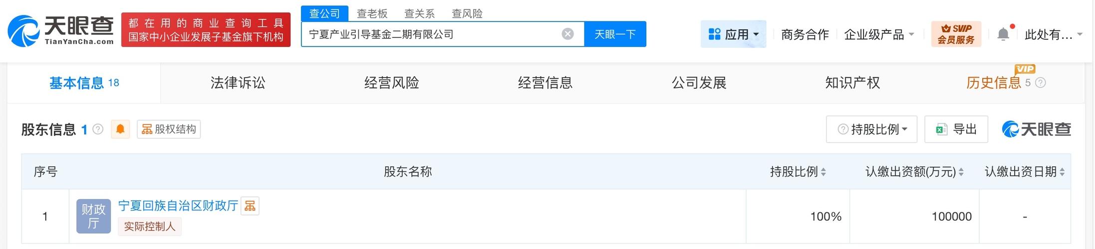 基金投资管理公司注册流程复杂吗？-第3张图片-华宇铭诚