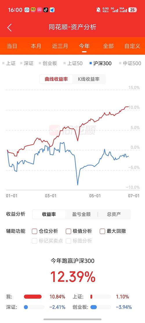 沪深300期货是什么?怎么交易?-第1张图片-华宇铭诚 沪深300期货是什么?怎么交易?-第1张图片-华宇铭诚