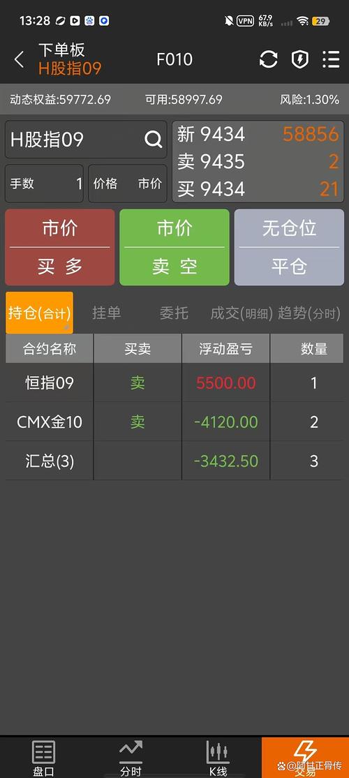 恒指期货代理平台如何选择?-第3张图片-华宇铭诚 恒指期货代理平台如何选择?-第3张图片-华宇铭诚