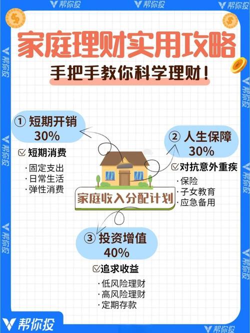 短期个人投资理财怎么入门?-第1张图片-华宇铭诚 短期个人投资理财怎么入门?-第1张图片-华宇铭诚