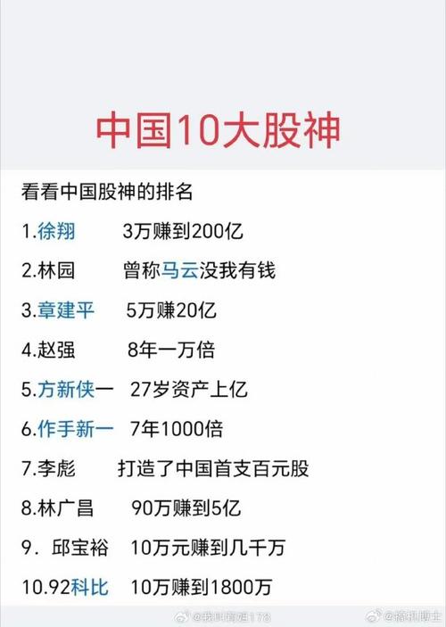 明星投资股权,如何成功复制案例?-第1张图片-华宇铭诚 明星投资股权,如何成功复制案例?-第1张图片-华宇铭诚