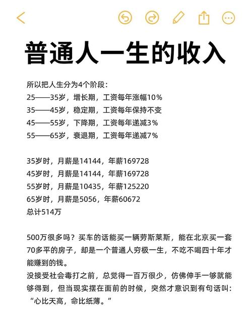 月薪九千如何高效投资理财？-第3张图片-华宇铭诚