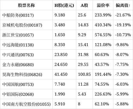 博易大师和弘业期货官网有何关联？-第2张图片-华宇铭诚