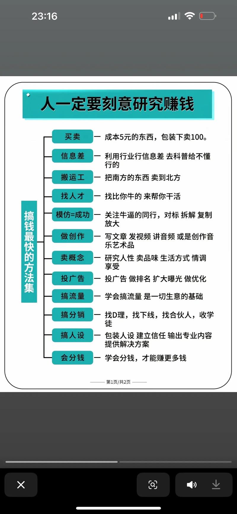 草根投资平台靠什么赚钱？-第2张图片-华宇铭诚