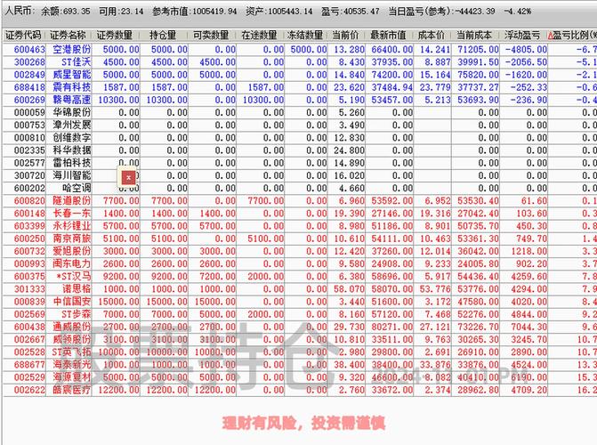 螺纹钢期货持仓龙虎榜-第1张图片-华宇铭诚 螺纹钢期货持仓龙虎榜-第1张图片-华宇铭诚