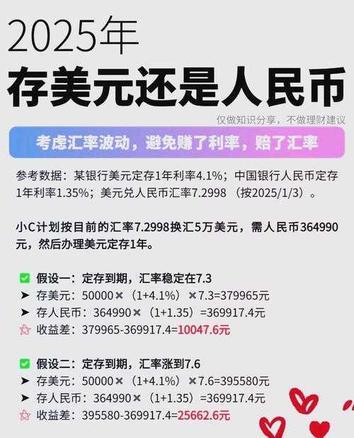 国内如何投资美元资产？-第2张图片-华宇铭诚