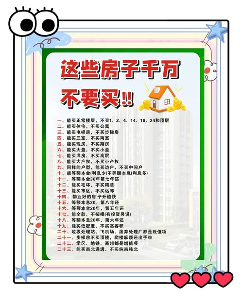 投资楼盘要注意哪些关键问题?-第1张图片-华宇铭诚 投资楼盘要注意哪些关键问题?-第1张图片-华宇铭诚