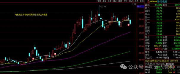 申万期货为何强行平仓?风险还是违规?-第2张图片-华宇铭诚 申万期货为何强行平仓?风险还是违规?-第2张图片-华宇铭诚