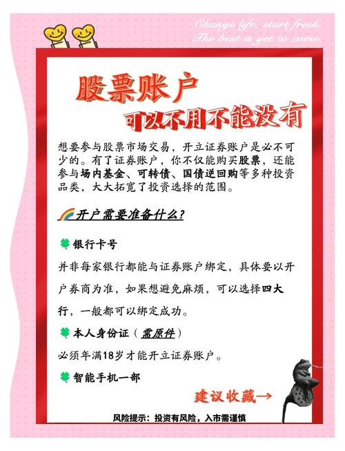 证券投资是直接投资吗-第2张图片-华宇铭诚