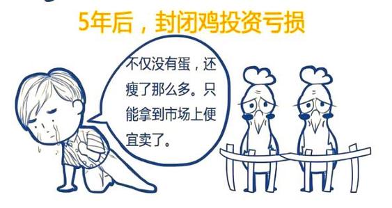 开放式与封闭式基金有何核心区别?-第1张图片-华宇铭诚 开放式与封闭式基金有何核心区别?-第1张图片-华宇铭诚
