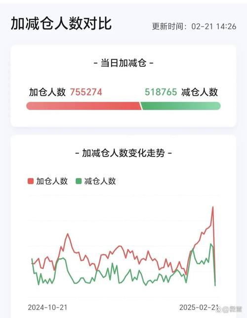创业板指数基金是什么？-第1张图片-华宇铭诚