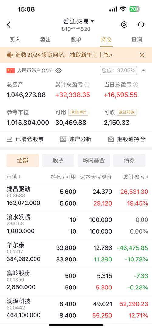 期货投资为何能亏光百万家产？-第1张图片-华宇铭诚