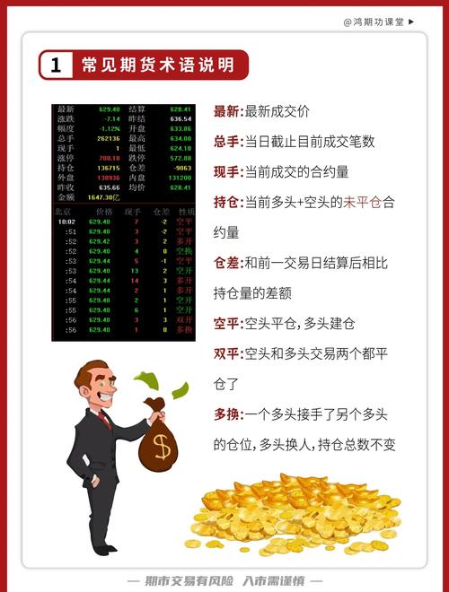 期货中多换指什么？-第1张图片-华宇铭诚