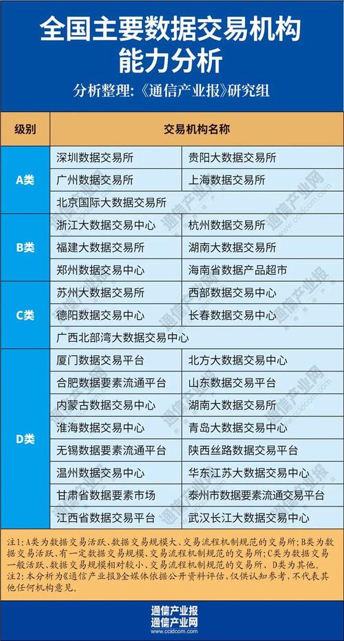 国内期货交易所共有几大?-第2张图片-华宇铭诚 国内期货交易所共有几大?-第2张图片-华宇铭诚