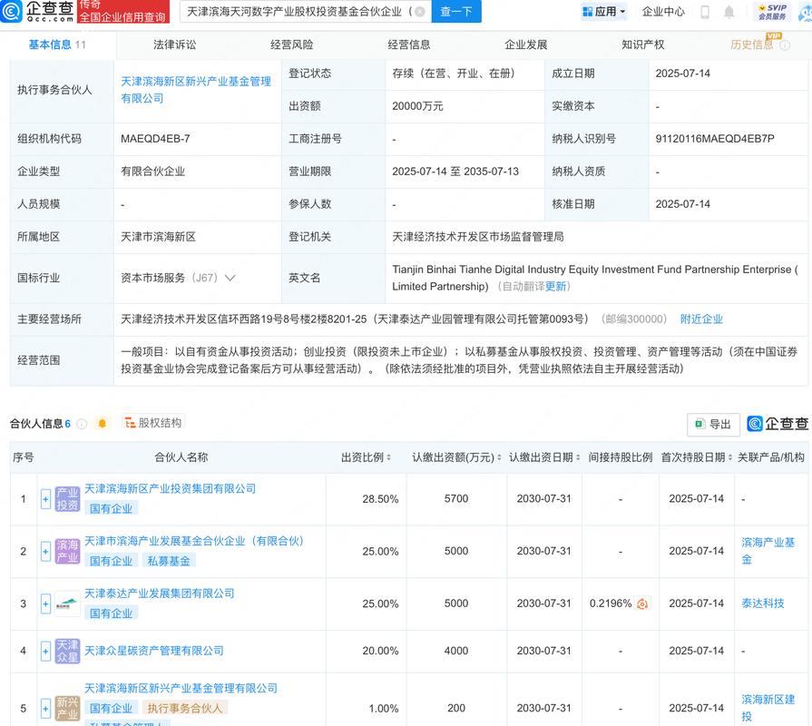 天津股权投资基金公司有何业务优势?-第1张图片-华宇铭诚 天津股权投资基金公司有何业务优势?-第1张图片-华宇铭诚
