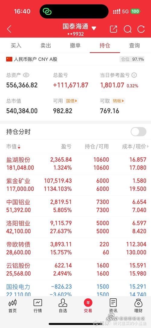 期货主力持仓成本如何精准计算?-第1张图片-华宇铭诚 期货主力持仓成本如何精准计算?-第1张图片-华宇铭诚