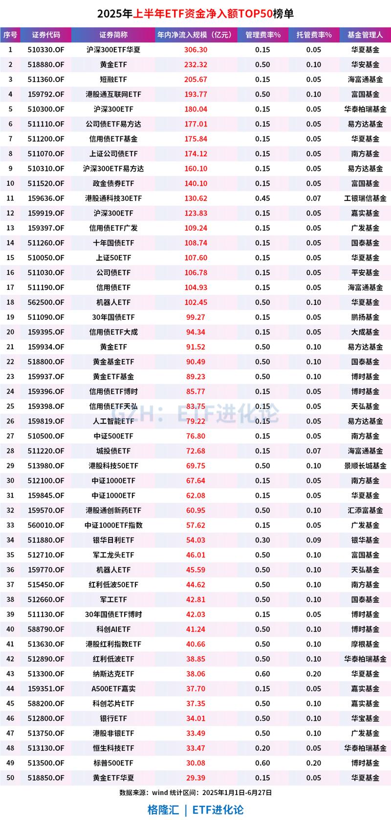 2025基金公司排名如何?哪家更值得信赖?-第1张图片-华宇铭诚 2025基金公司排名如何?哪家更值得信赖?-第1张图片-华宇铭诚