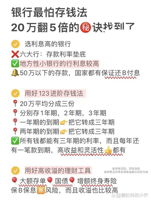 20万投资理财,如何规划收益最大化?-第1张图片-华宇铭诚 20万投资理财,如何规划收益最大化?-第1张图片-华宇铭诚
