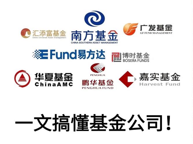 产业基金管理有限公司-第2张图片-华宇铭诚 产业基金管理有限公司-第2张图片-华宇铭诚