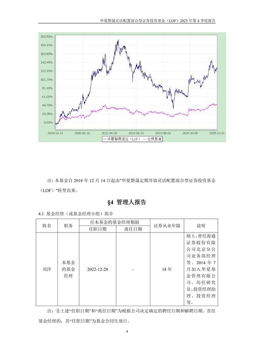 混合基金如何灵活配置?-第1张图片-华宇铭诚 混合基金如何灵活配置?-第1张图片-华宇铭诚