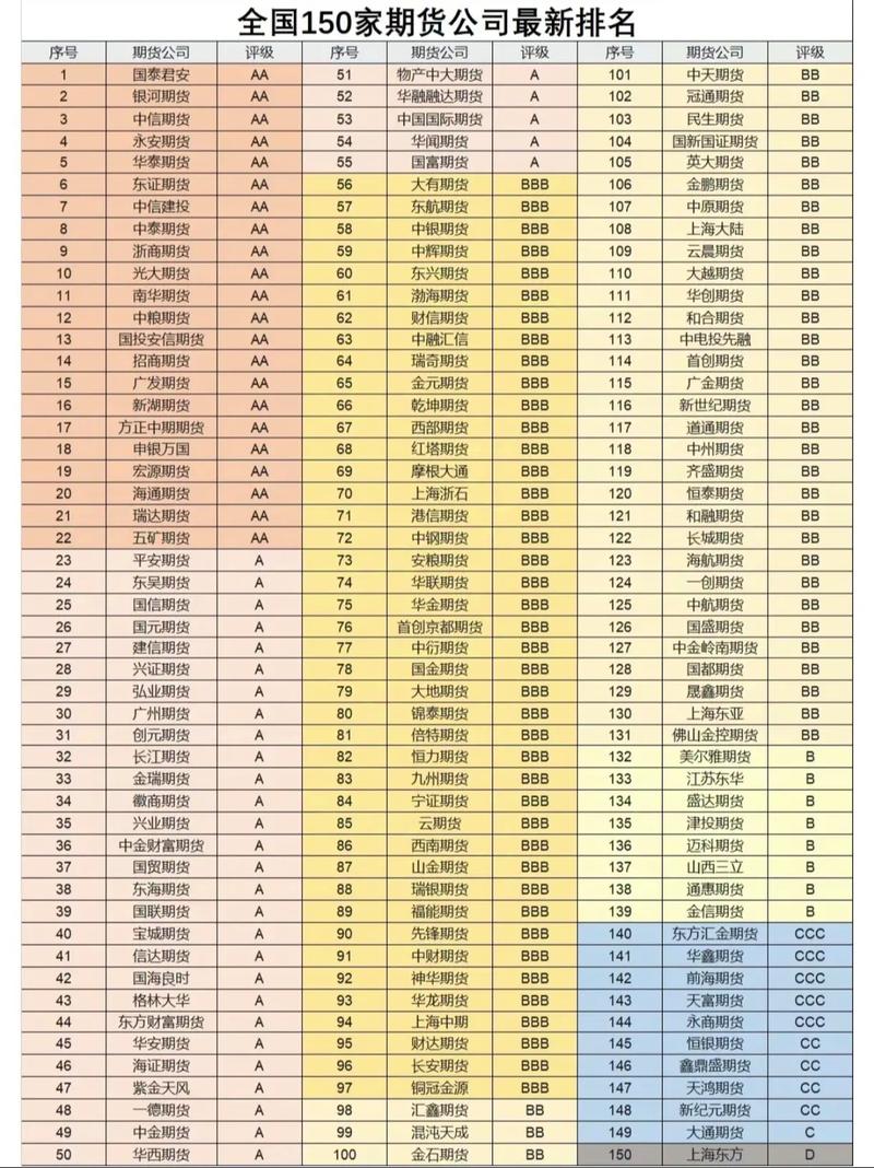 中证期货官网有什么特色服务？-第1张图片-华宇铭诚