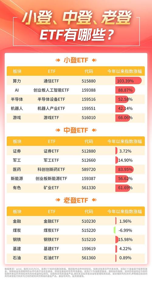 股票和基金，本质区别在哪？-第3张图片-华宇铭诚