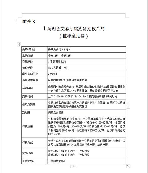 上海期货交易所镍合约有何交易规则？-第2张图片-华宇铭诚