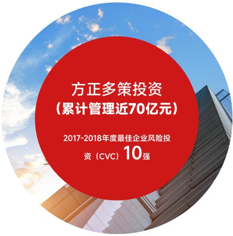 合伙企业、基金与企业如何协同运作？-第2张图片-华宇铭诚