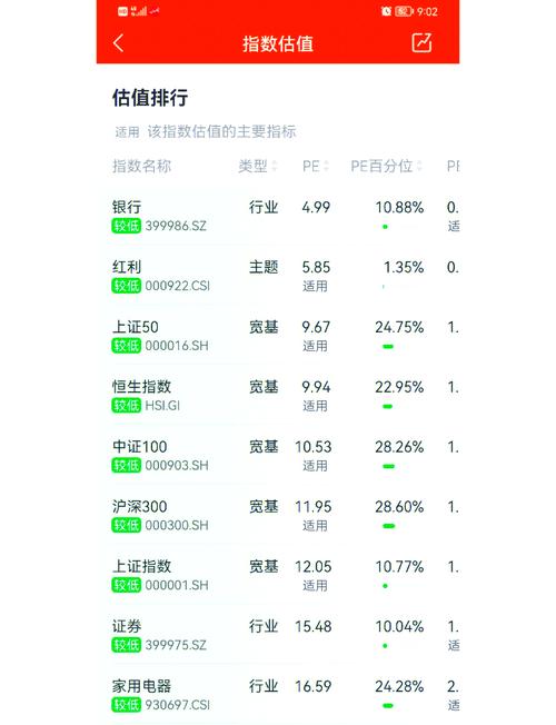 货币基金适合买吗？-第1张图片-华宇铭诚