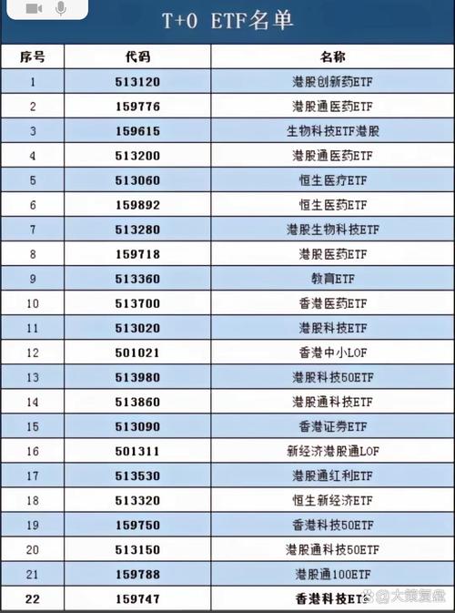 香港国期货指数成分股有哪些？-第2张图片-华宇铭诚