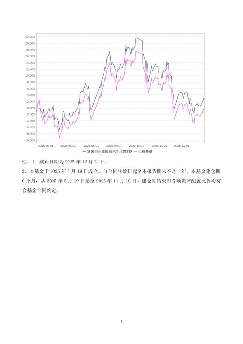 ETF基金和指数基金有啥区别？-第3张图片-华宇铭诚