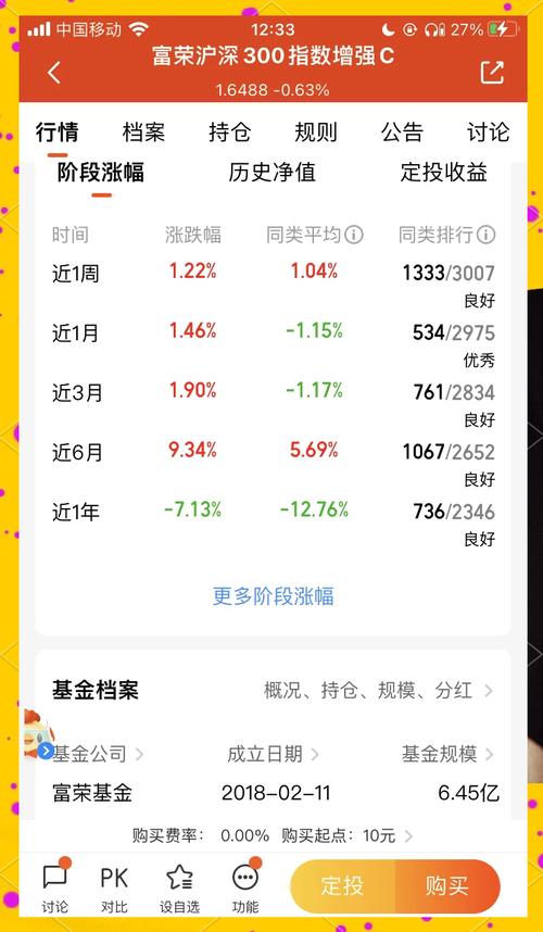 指数基金和沪深300有什么关系?-第1张图片-华宇铭诚 指数基金和沪深300有什么关系?-第1张图片-华宇铭诚