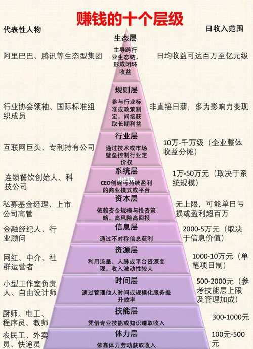 分级基金分级到底是什么意思？-第3张图片-华宇铭诚