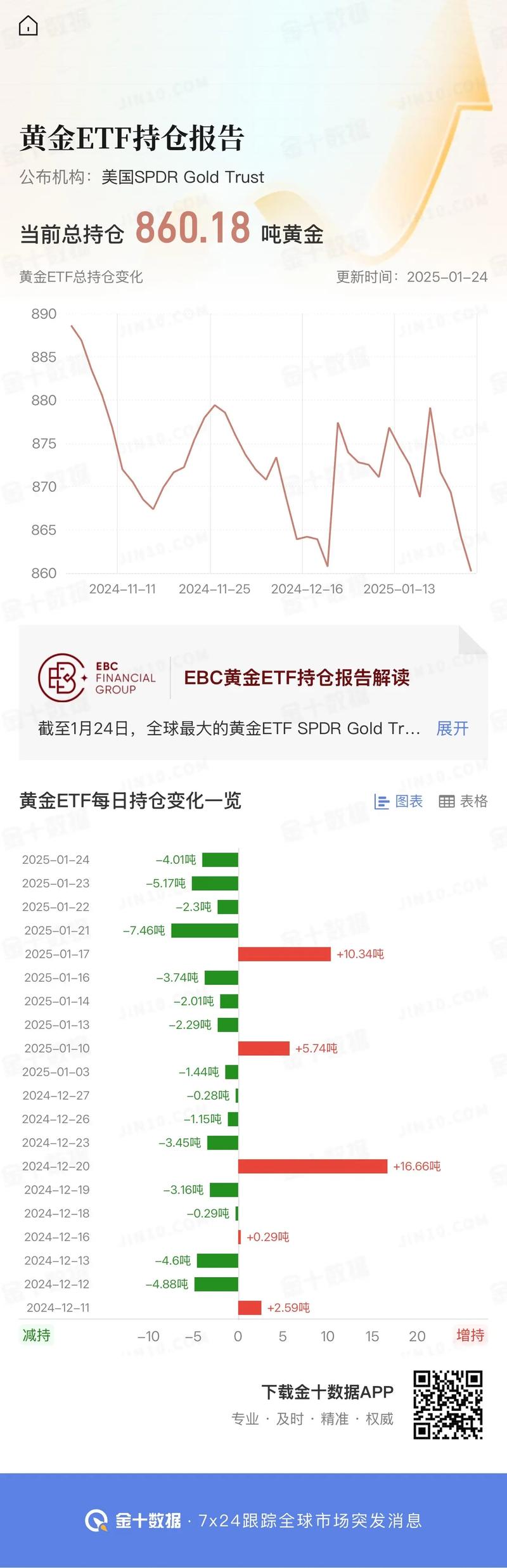 期货持仓龙虎榜到底有没有用？-第2张图片-华宇铭诚
