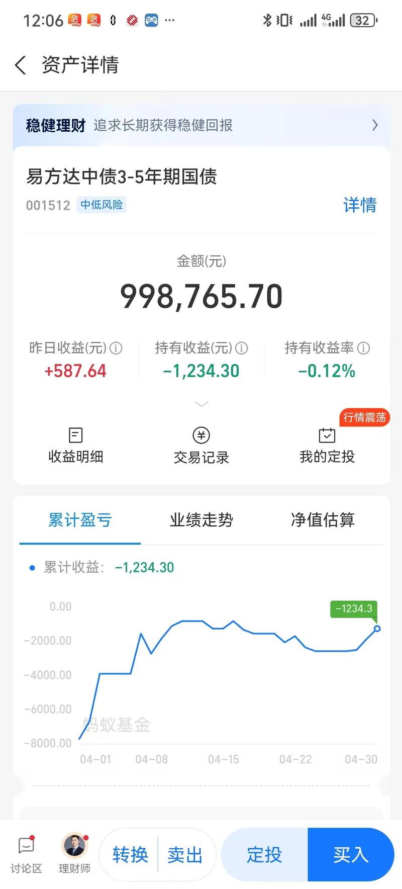 基金新手首次该买多少？-第2张图片-华宇铭诚