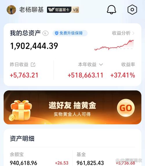 基金新手首次该买多少?-第3张图片-华宇铭诚 基金新手首次该买多少?-第3张图片-华宇铭诚