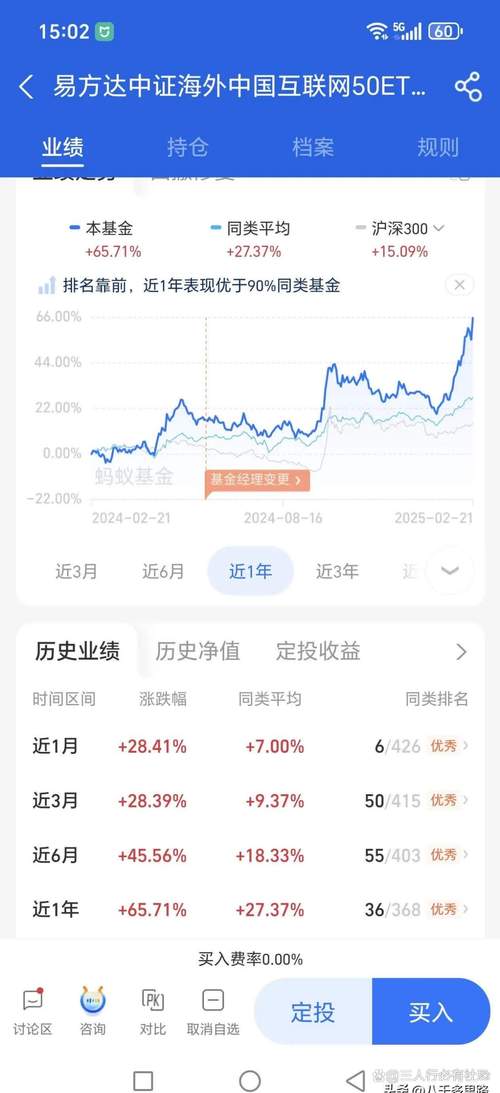 三个月基金涨幅冠军是哪只？-第1张图片-华宇铭诚