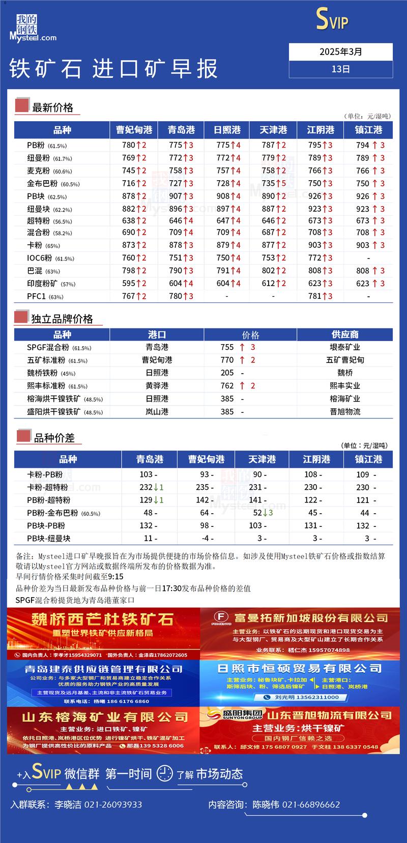 最新铁矿石期货手续费是多少？-第1张图片-华宇铭诚