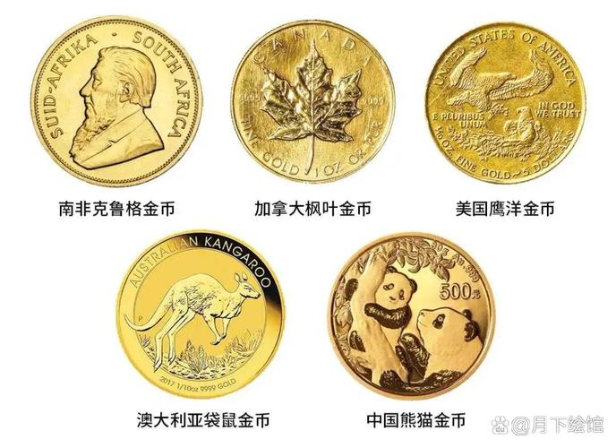 现在有什么币可以投资-第1张图片-华宇铭诚