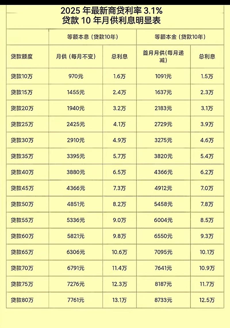 网上理财投资产品排行,哪个最靠谱?-第2张图片-华宇铭诚 网上理财投资产品排行,哪个最靠谱?-第2张图片-华宇铭诚