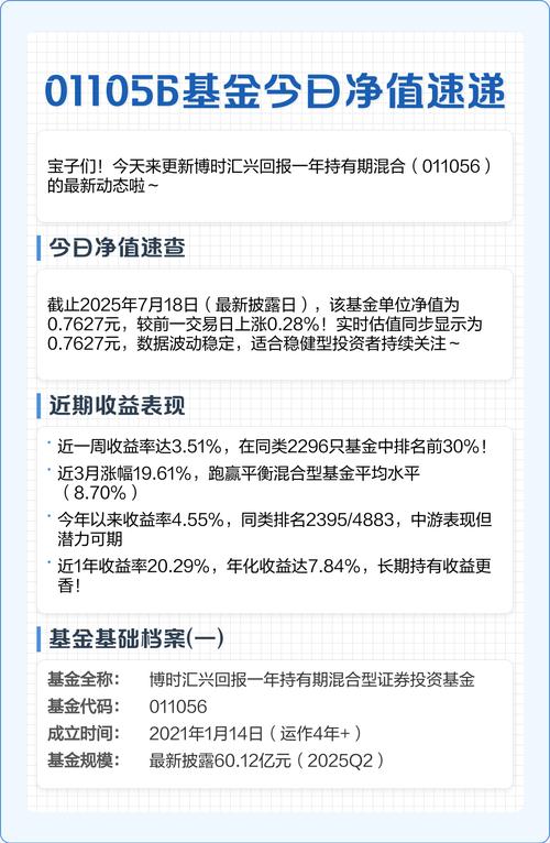 新基金一周一净值，是太慢还是另有原因？-第2张图片-华宇铭诚