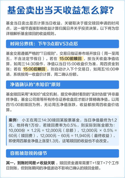 基金卖出一部分怎么算-第1张图片-华宇铭诚
