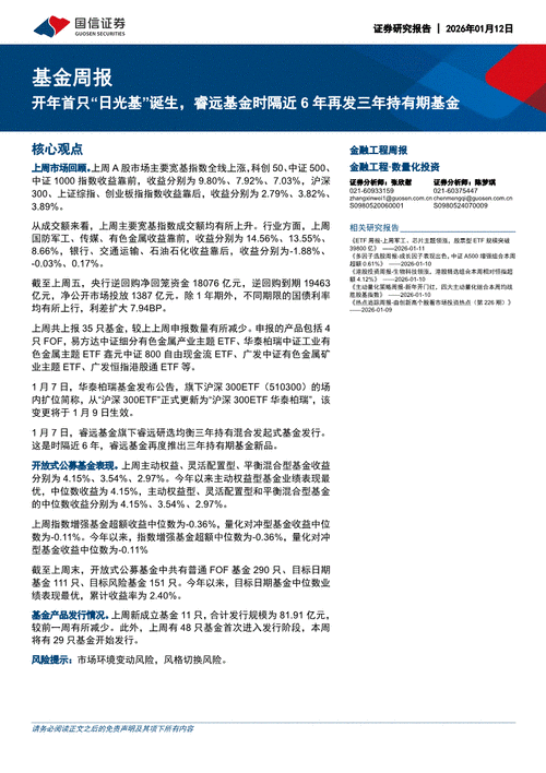 睿远公募基金最新进展如何？-第2张图片-华宇铭诚