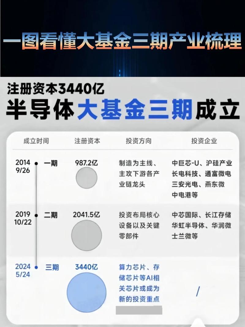 蚂蚁新基金有哪些?投资价值如何?-第2张图片-华宇铭诚 蚂蚁新基金有哪些?投资价值如何?-第2张图片-华宇铭诚