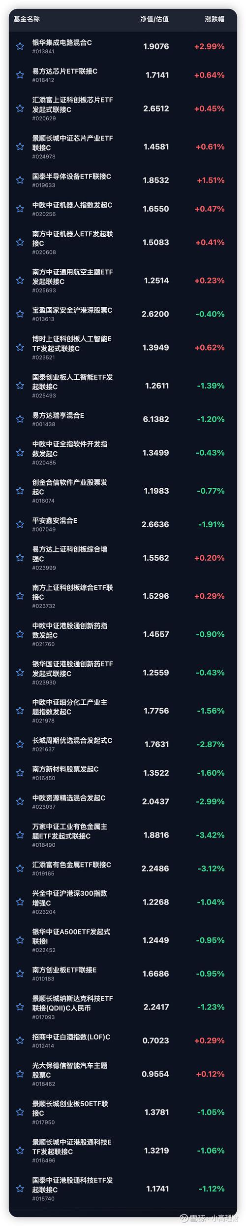 白酒基金一直跌怎么办-第3张图片-华宇铭诚