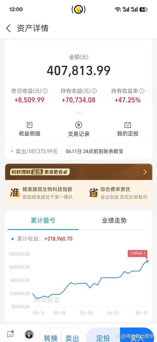 基金收益怎么看？-第1张图片-华宇铭诚