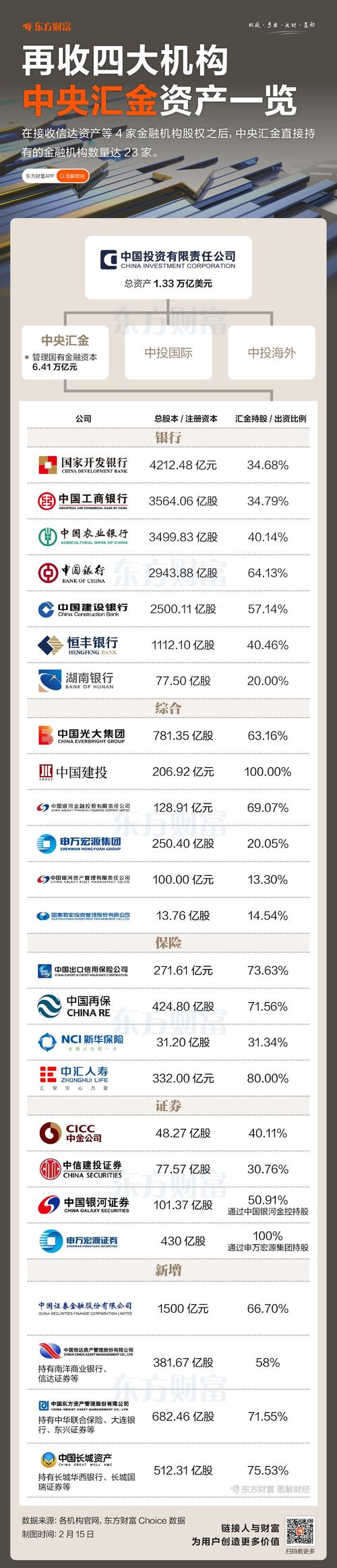 投资理财公司都有哪些-第1张图片-华宇铭诚 投资理财公司都有哪些-第1张图片-华宇铭诚