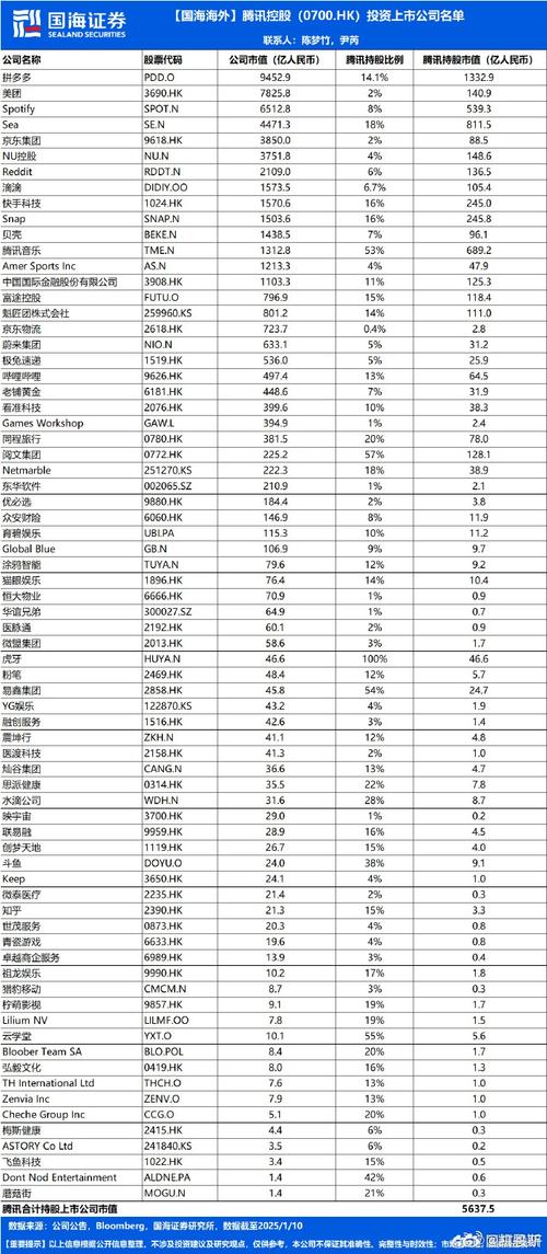 投资理财公司都有哪些-第2张图片-华宇铭诚 投资理财公司都有哪些-第2张图片-华宇铭诚