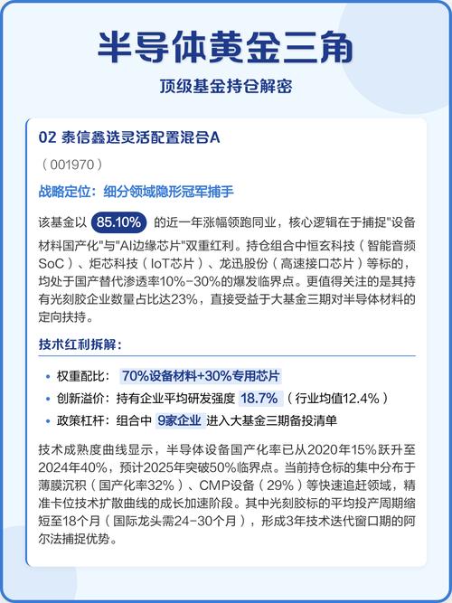 第三代半导体基金怎么选?-第2张图片-华宇铭诚 第三代半导体基金怎么选?-第2张图片-华宇铭诚
