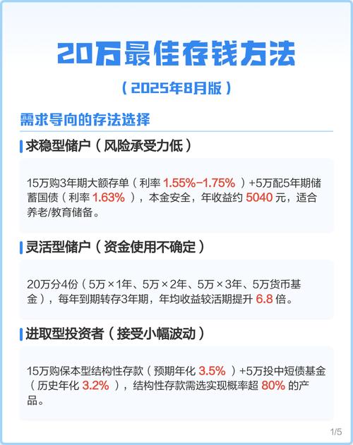 大额投资与理财怎么做-第2张图片-华宇铭诚